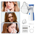 Compact Mesh Nebulizer